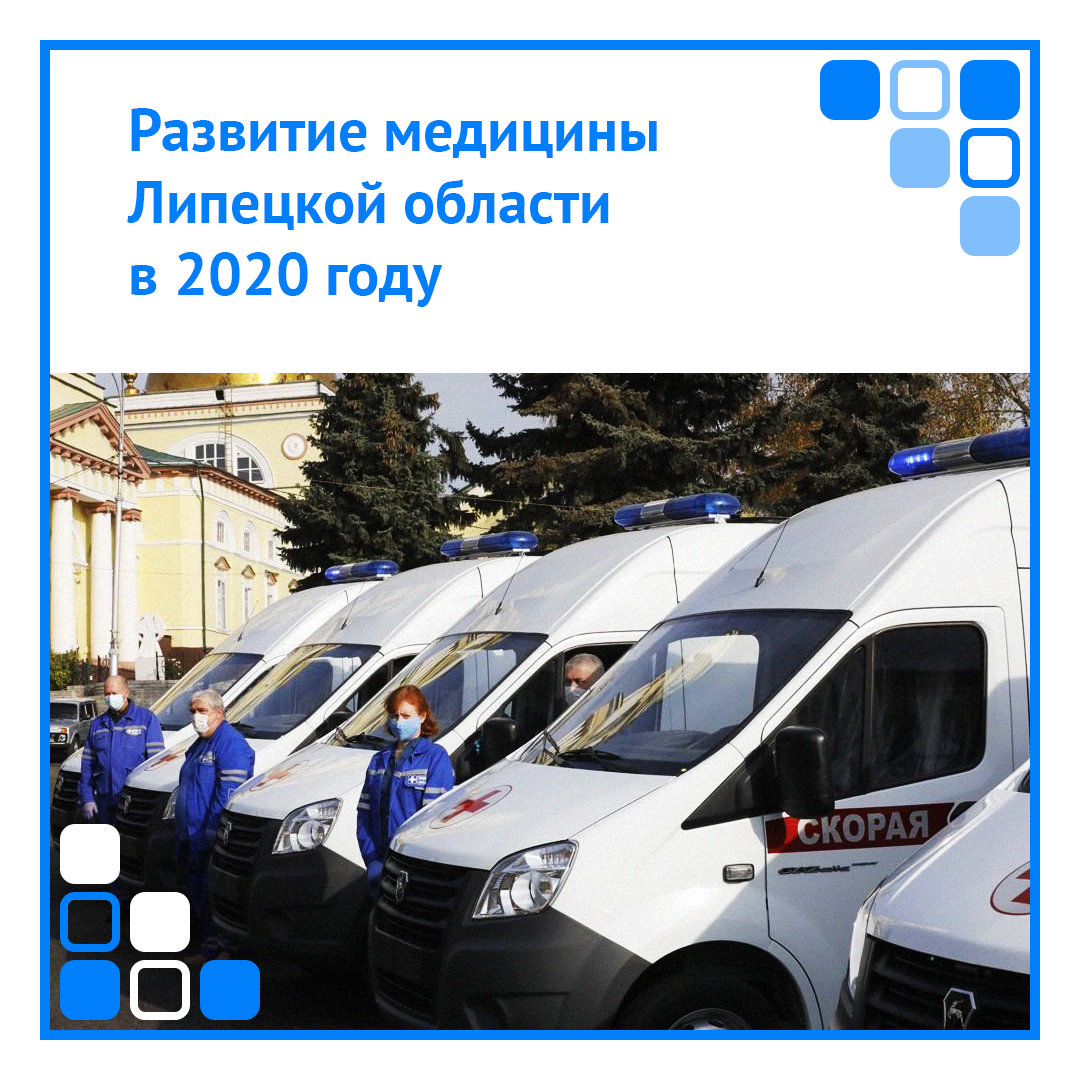 Развитие медицины Развитие медицины